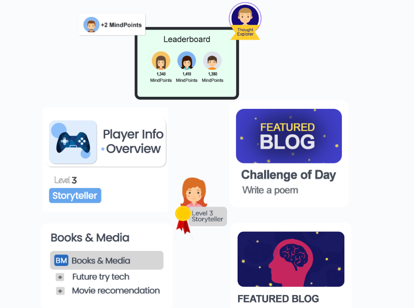 MindTalk Hub preview